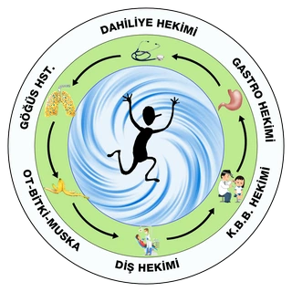 ağız kokusu hastası girdabi - murat aydın